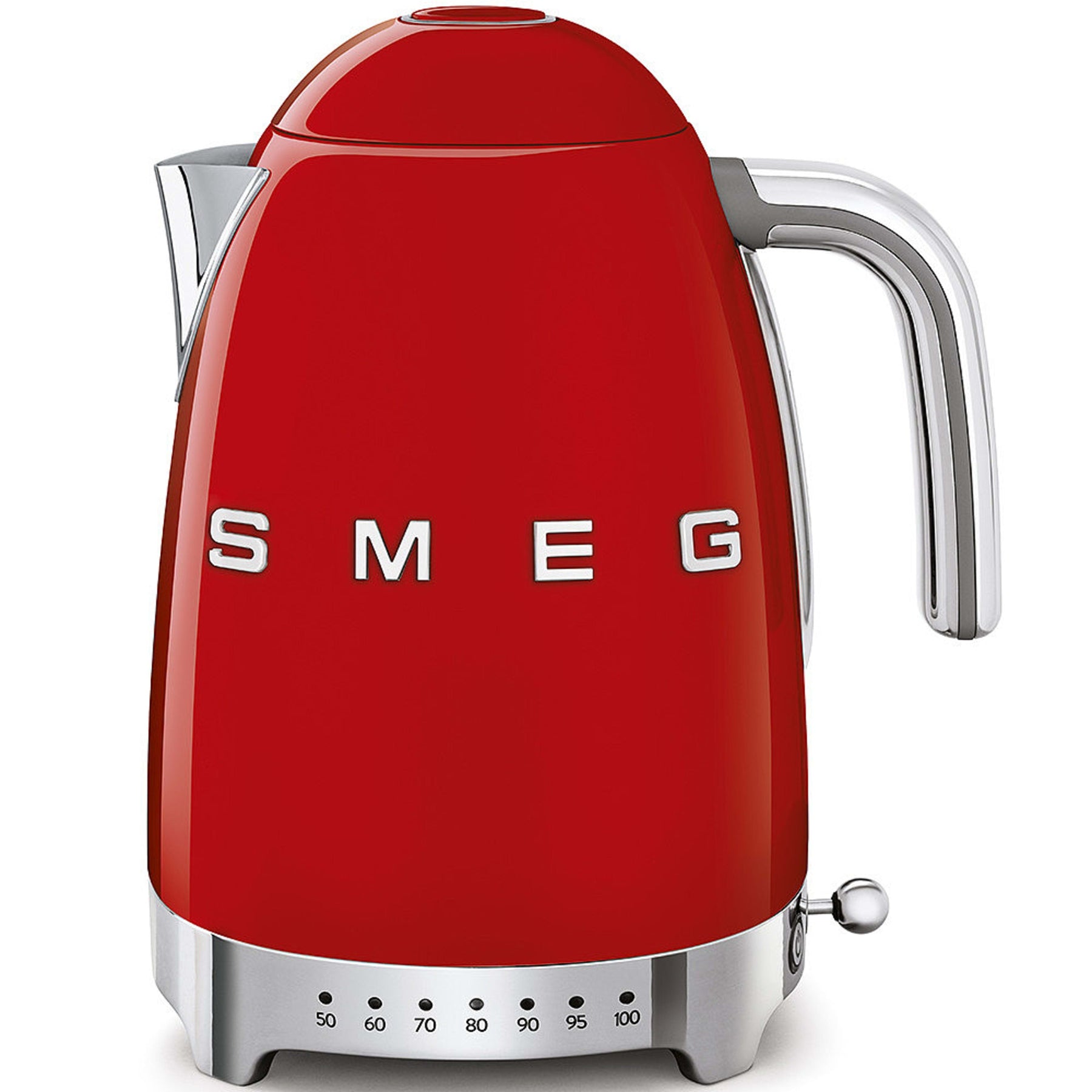 Kettles