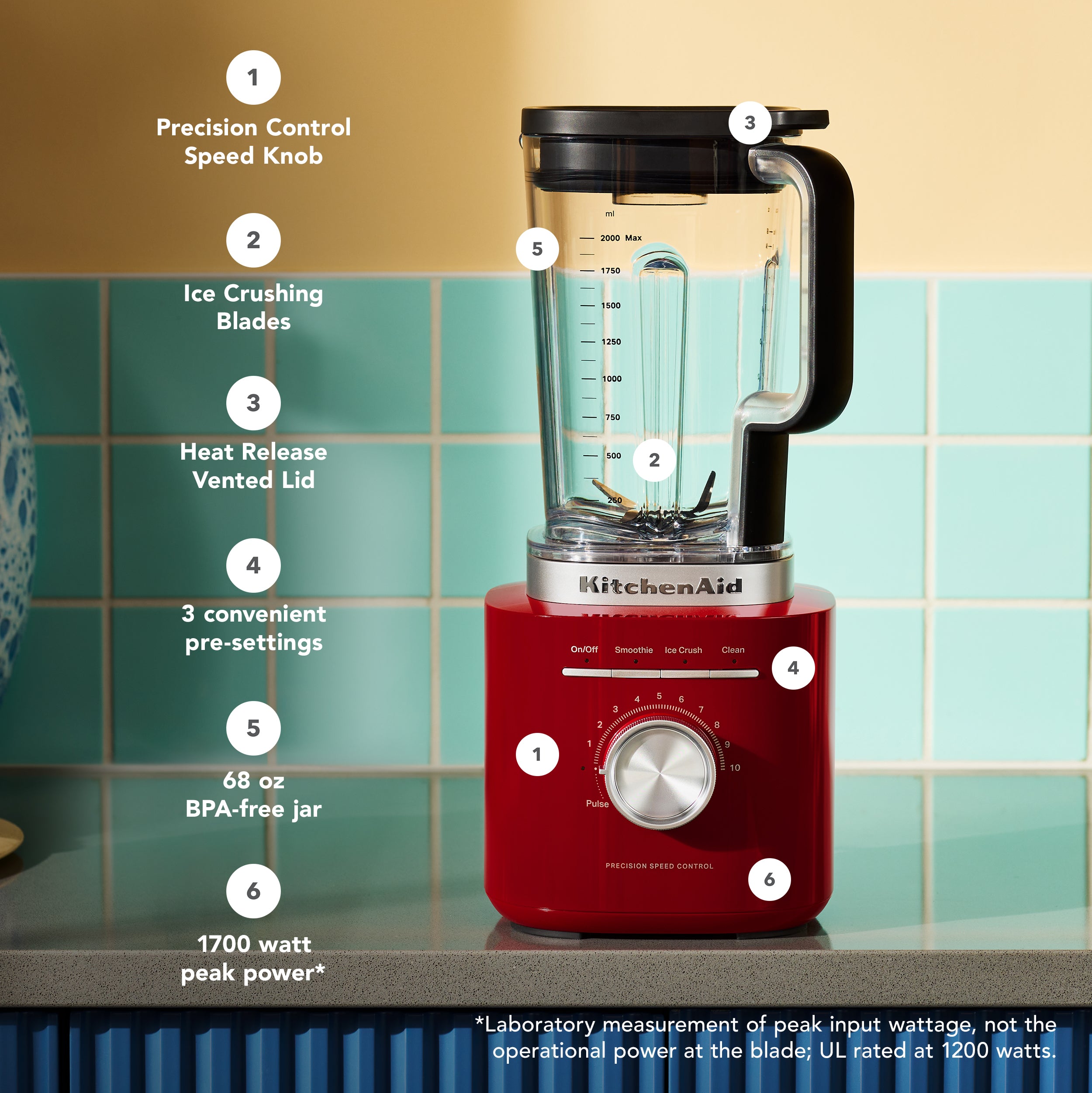 KitchenAid KitchenAid 5KSB2073 Pure Power Blender – additional product image